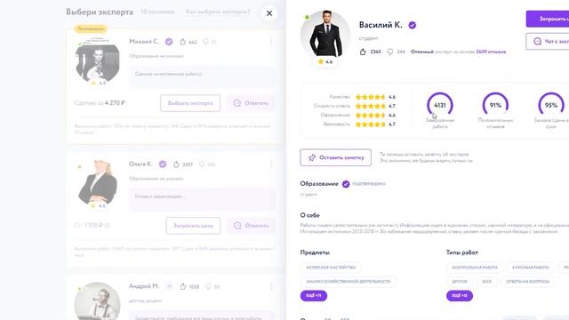 Как заказать курсовую, реферат или статью в «Научные Статьи.Ру»? смотреть онлайн