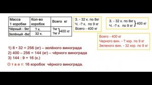 ГДЗ 4 класс Страница.42 №185 Математика Учебник 1 часть (Моро