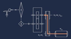 Кинематический и силовой расчёт привода (общая методика расчёта). Ч.1