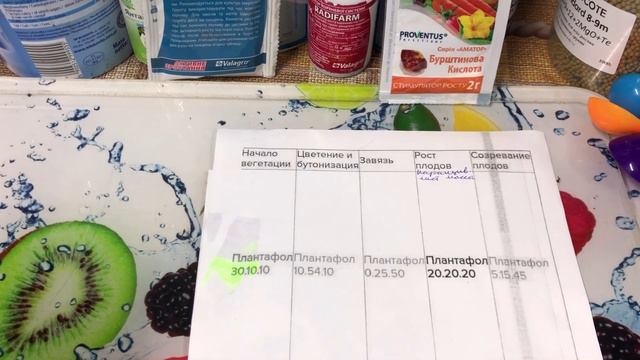 ч.2 Особенности удобрения/подкормки цитрусов и экзотики в осенне-зимний период, Плантофол.