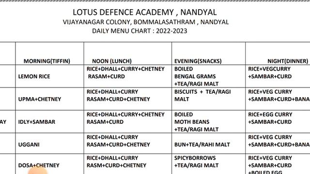 lotus defence academy FOOD MENU