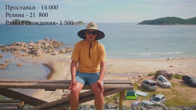 Проект по доработке японского работяги Toyota Succeed или Toyota Probox. Часть 2. смотреть онлайн