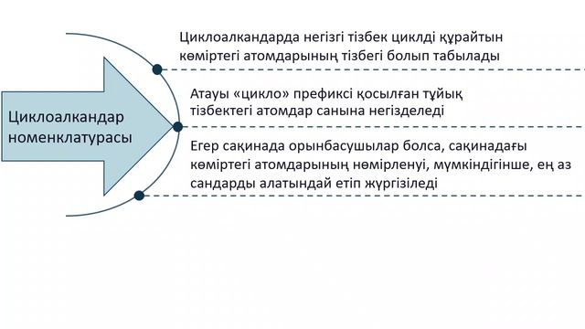 I Тоқсан, Химия, 11 сынып, ҚГБ, 3 сабақ смотреть онлайн