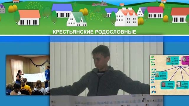 «Моя малая Родина»