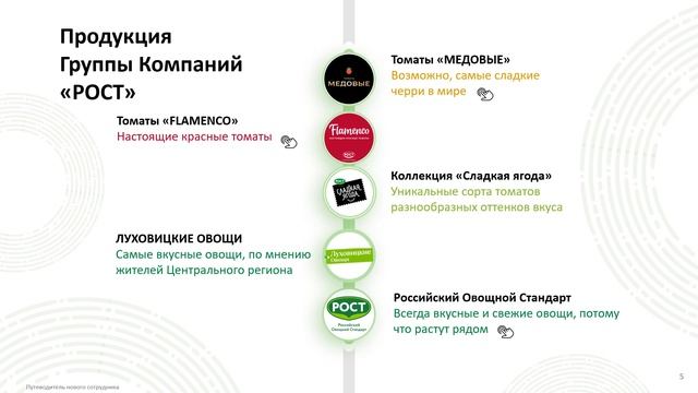 ООО ТК Нижегородский