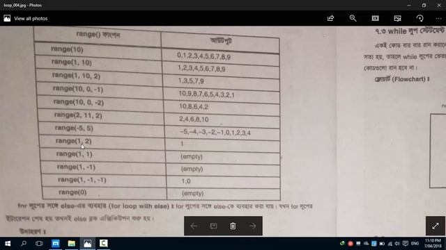 Polytechnique Python   বাংলা  Tutorial  Chapter  7    range  rules