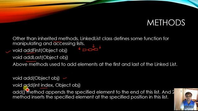 Collection Framework | LinkedList in Java – смотреть онлайн видео от ...