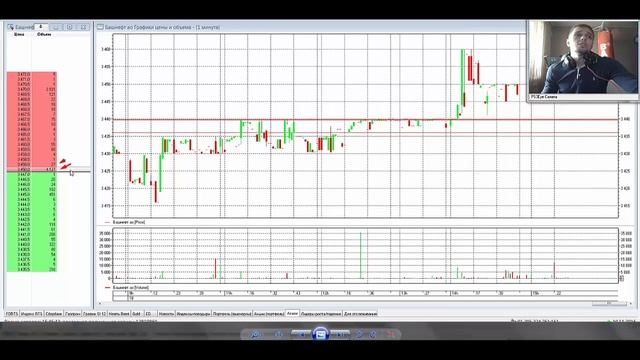 Айсберг заявка: определение и способы выявления смотреть онлайн