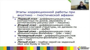 Афазия