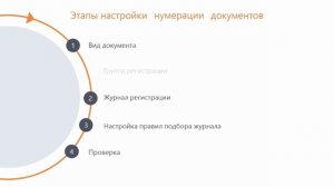 Directum RX. Демонстрация регистрации и нумерации документов (веб-клиент)