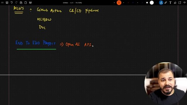 Why You Should Learn Python In 2023 And Focus On Project Development? смотреть онлайн