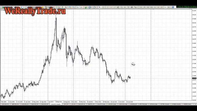 Частное Интервью С Forex Icreg Lt От Алекса И Хатика В Г. Новокузнецк [Форекс Новокузнецк] смотреть онлайн