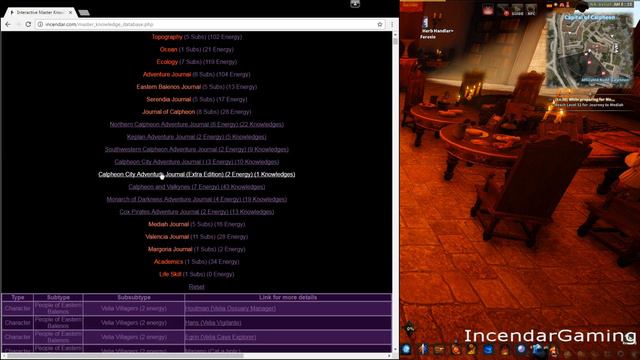 Quick Knowledge Calpheon Library Calpheon and Valkyries Knowledge Black Desert Online BDO