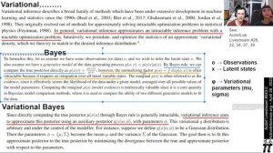 ActInf Livestream #043.0 ~ "Predictive Coding: a Theoretical and Experimental Review"