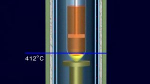 Волоконная оптика. Учебные фильмы по материаловедению. Моделирование и выращивание кристаллов