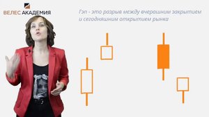 Торговля утренних гэпов, часть 1