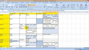 Требования к фото на шенгенскую визу