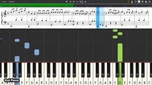 Edith Piaf - La foule - Piano tutorial and cover (Sheets + MIDI)