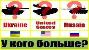 Рейтинг стран по количеству ТАНКОВ ??? | Какое место заняла Россия?