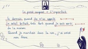 Французский для начинающих. Уровень А1. Урок 25 из 30