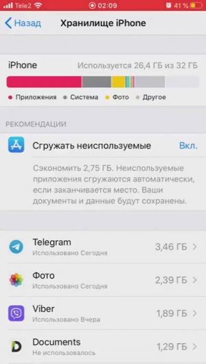 Очистка telegram на IPhone