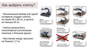 КАК ВЫБРАТЬ КЛЕТКУ ДЛЯ КРЫС || Выбор клеток