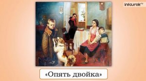 Звучащие картины | Музыка 1 класс #13 | Инфоурок