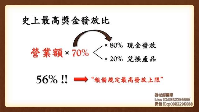 MAGICLIFE CHINESE SẢN PHẨM смотреть онлайн