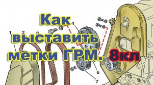 Натяжные ролики ремня ГРМ Ваз замена. Как выставить метки ГРМ на ВАЗ  8 клапанов  2113,2114,2115.