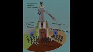 Городская агломерация (урбанизация)