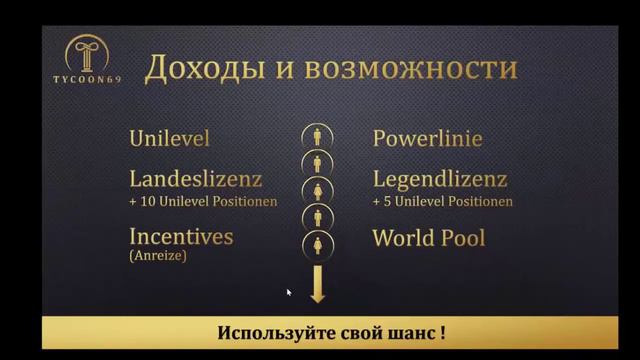 ЗАРОБОТОК В ИНТЕРНЕТЕ . НОВИНКА!!!  TYCOON 69   Первая Презентация на русском языке, 28 11 18