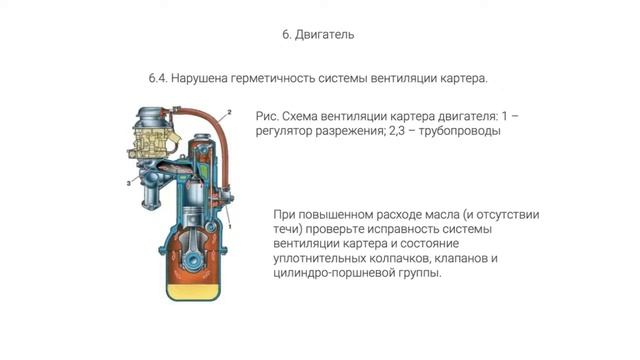 16/05/2023 19-00 19 Неисправности при которых запрещена эксплуатация транспортных средств смотреть онлайн