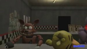 Типичные анимотроники