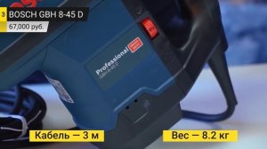 Рейтинг ТОП-5 лучшие профессиональные перфораторы | Лучшие перфораторы 2023 года