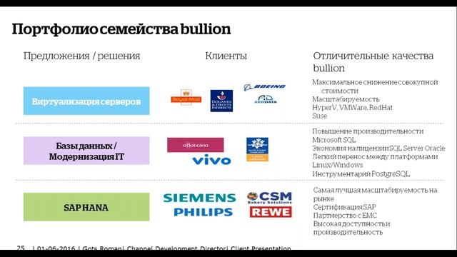 Bull. Знакомство с компанией Bull смотреть онлайн
