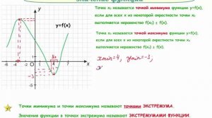 Промежутки возрастания и убывания функции. Экстремумы