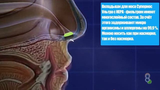 Супернос Ультра фильтры для носа с НЕРА-фильтром абсолютной защиты - Ваша надежная невидимая защита смотреть онлайн