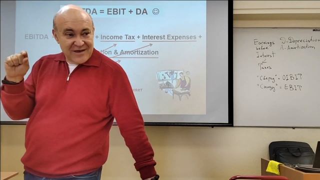 Основы финансового менеджмента. Отчёт о прибылях и убытках.