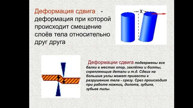 упругая и поастичная деформация