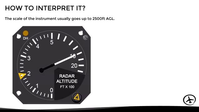 How Does a Radio Altimeter Work_.mp4