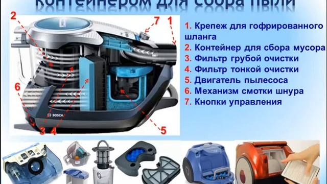 Видеоурок Пылесосы 1 смотреть онлайн
