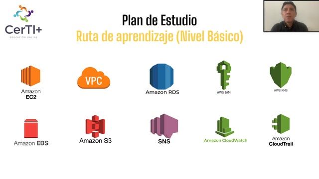 "Domina AWS en poco tiempo... tomando la mejor ruta de aprendizaje ¡Y certifícate!" смотреть онлайн