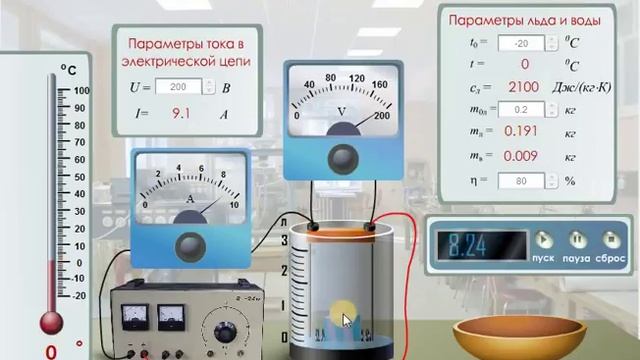 Виртуальные лабораторные работы 