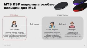 Никита Малыхин — ML и HighLoad: как жить вместе или даешь ML на Golang!