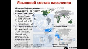 10 класс - Население мира. Этнический и религиозный состав
