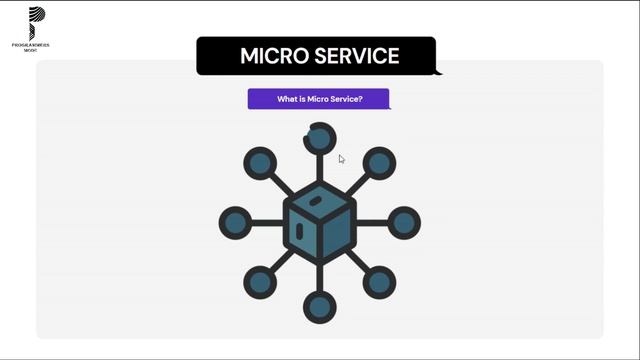 Modern Web Architecture | Part 1 | Programmers Mode