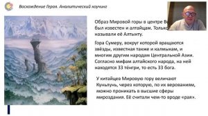 2018-04-13 Гора Меру -  мифический образ Пирамиды Развития