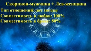 Совместимость: мужчина-Скорпион и женщина-Лев