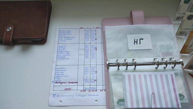 Распределение денег по системе конвертов.