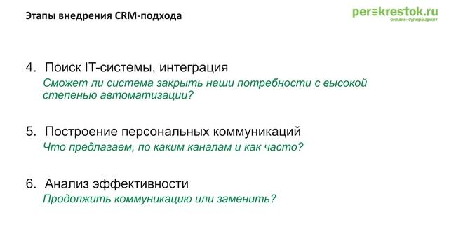 CRM подход от Михаила Дадова (X5 retail group) смотреть онлайн